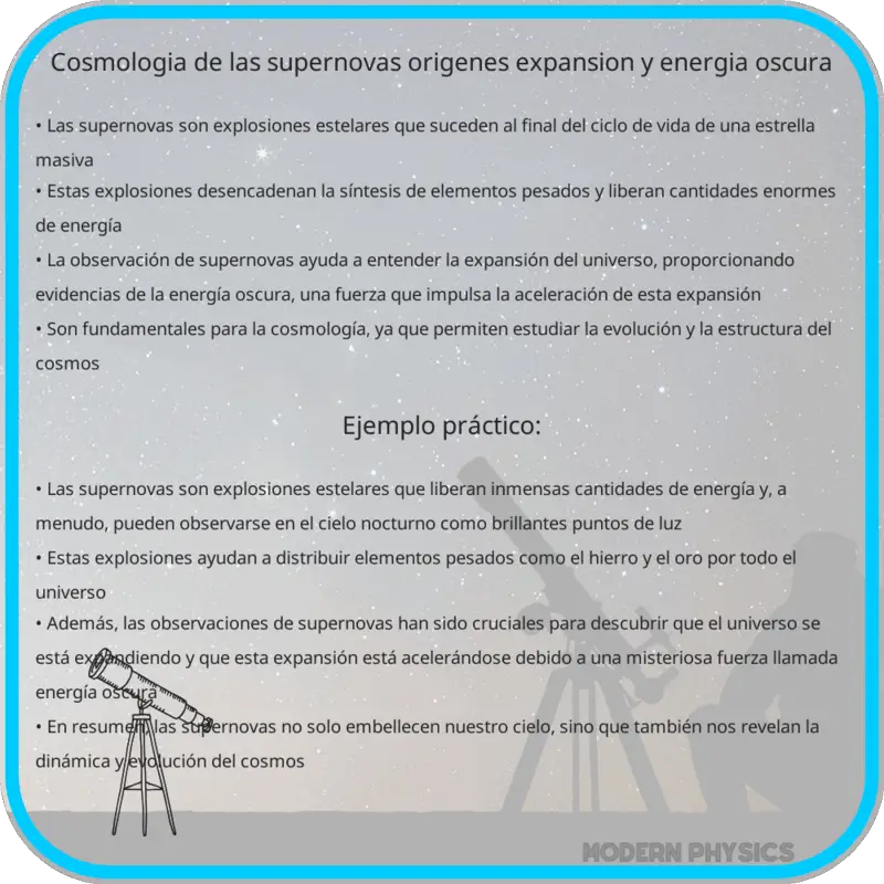 Cosmología de las Supernovas | Orígenes, Expansión y Energía Oscura