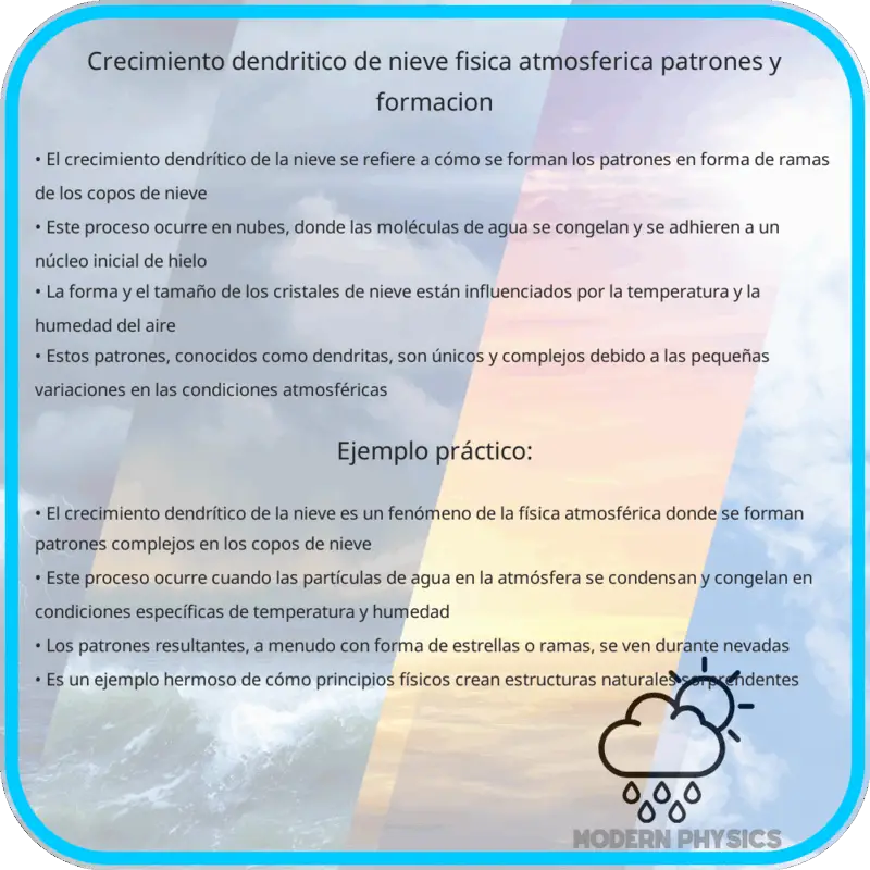 Crecimiento Dendrítico de Nieve | Física Atmosférica, Patrones y Formación