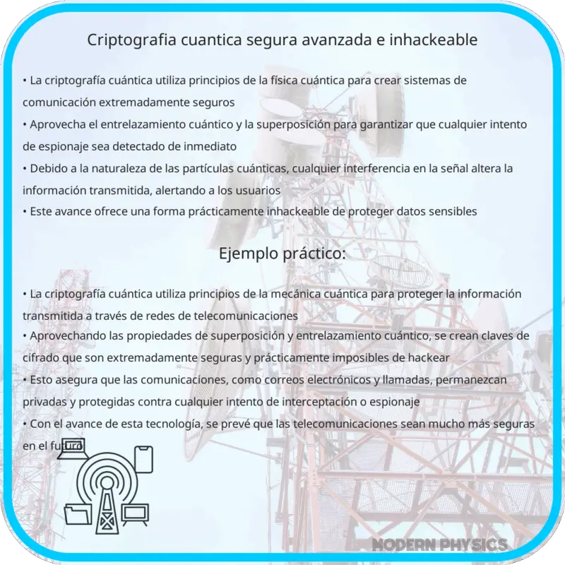 Criptografía Cuántica | Segura, Avanzada e Inhackeable