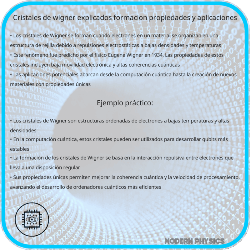 Cristales de Wigner Explicados | Formación, Propiedades y Aplicaciones