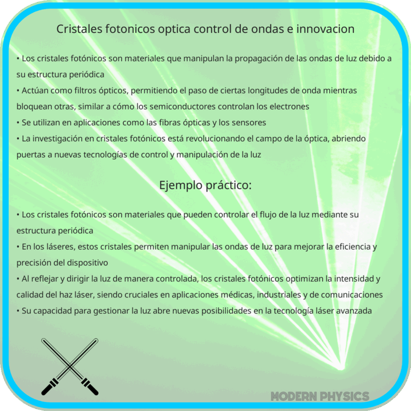 Cristales Fotónicos | Óptica, Control de Ondas e Innovación