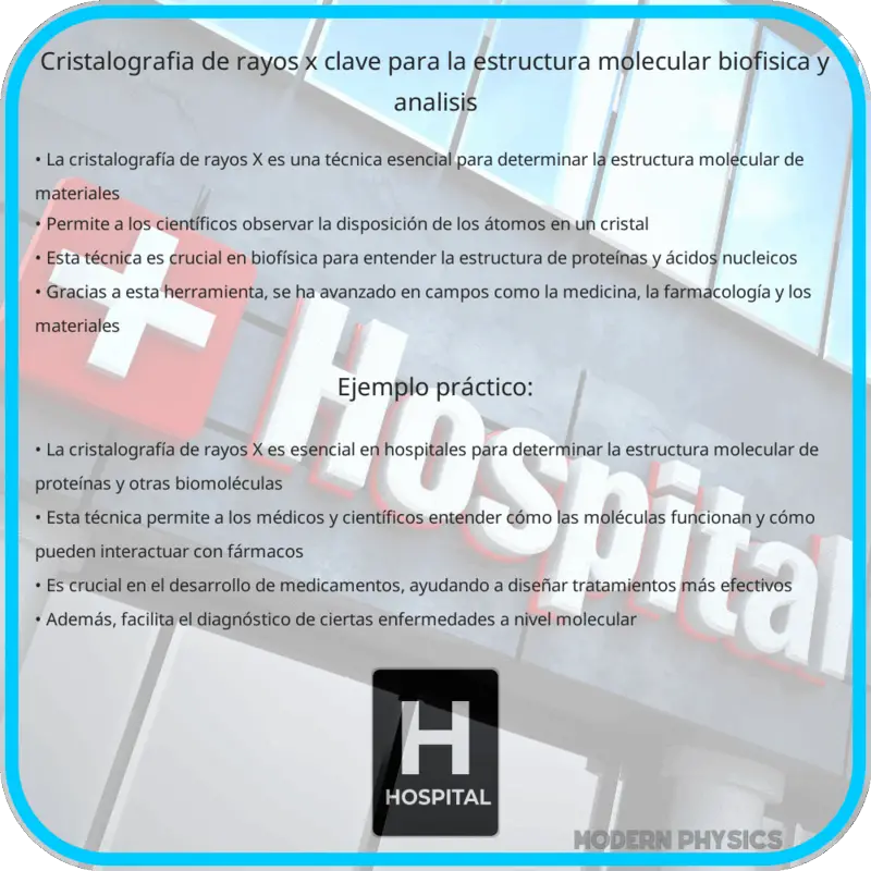 Cristalografía de Rayos X: Clave para la Estructura Molecular, Biofísica y Análisis