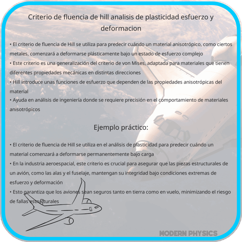 Criterio de Fluencia de Hill | Análisis de Plasticidad, Esfuerzo y Deformación