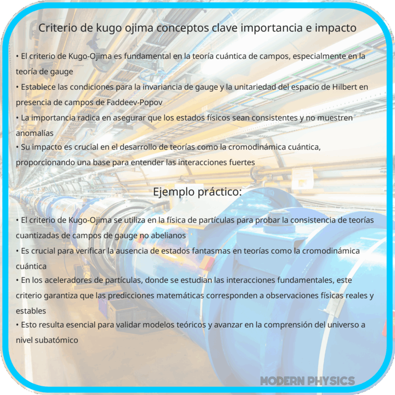 Criterio de Kugo-Ojima | Conceptos Clave, Importancia e Impacto