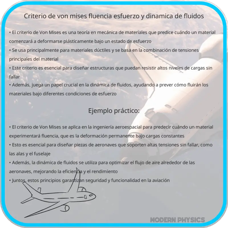 Criterio de Von Mises | Fluencia, Esfuerzo y Dinámica de Fluidos