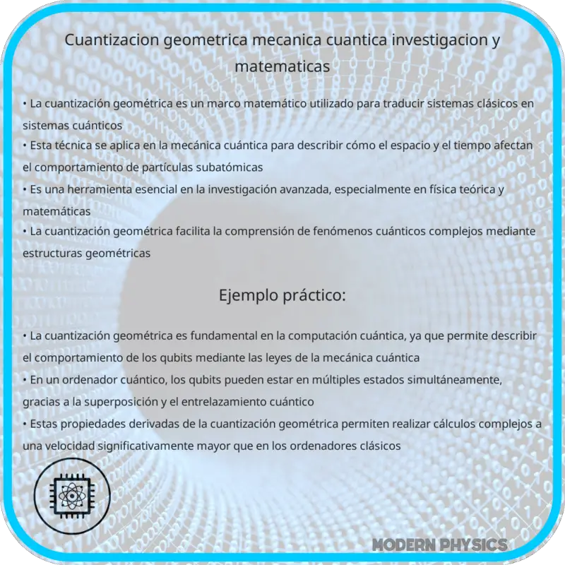 Cuantización Geométrica: Mecánica Cuántica, Investigación y Matemáticas