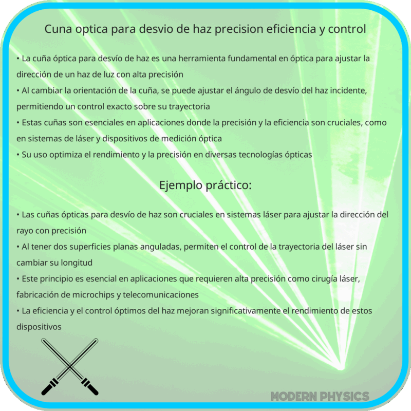 Cuña Óptica para Desvío de Haz | Precisión, Eficiencia y Control