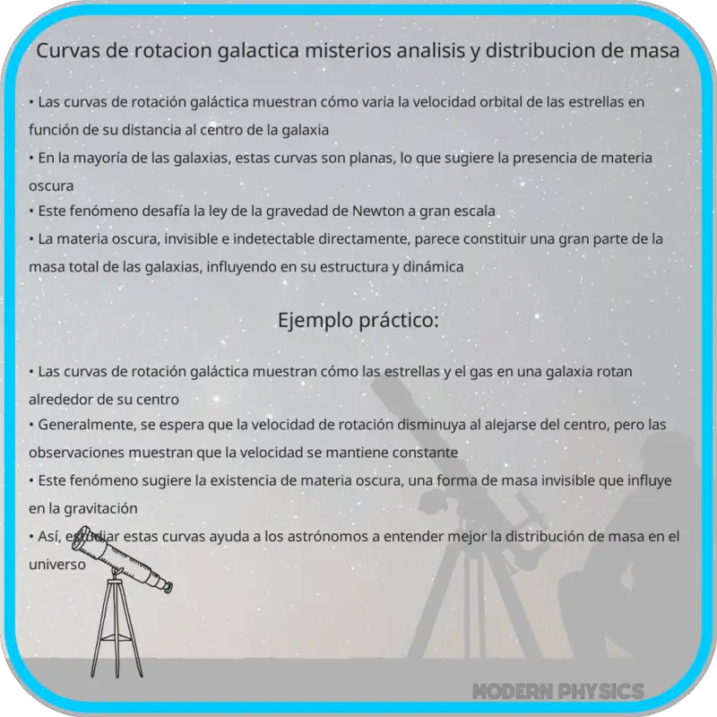 Curvas de Rotación Galáctica | Misterios, Análisis y Distribución de Masa