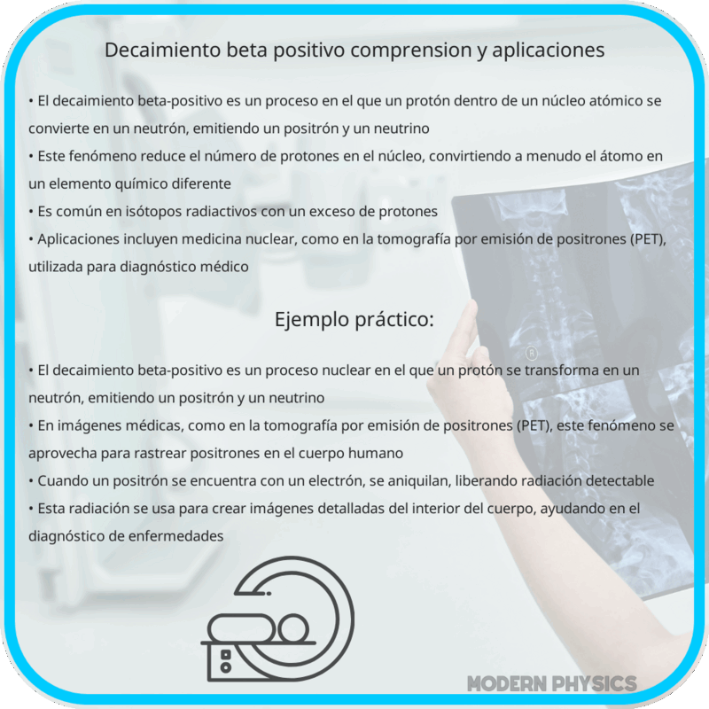 Decaimiento Beta-Positivo | Comprensión y Aplicaciones