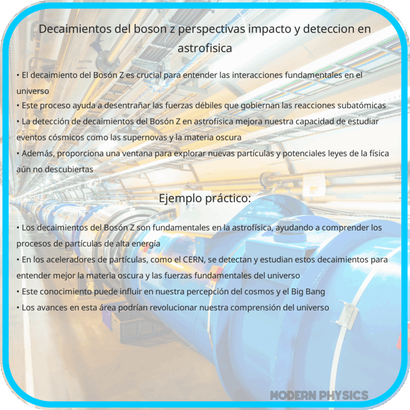 Decaimientos del Bosón Z | Perspectivas, Impacto y Detección en Astrofísica