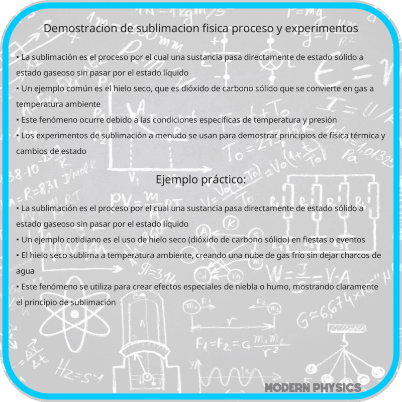 Demostración de Sublimación | Física, Proceso y Experimentos