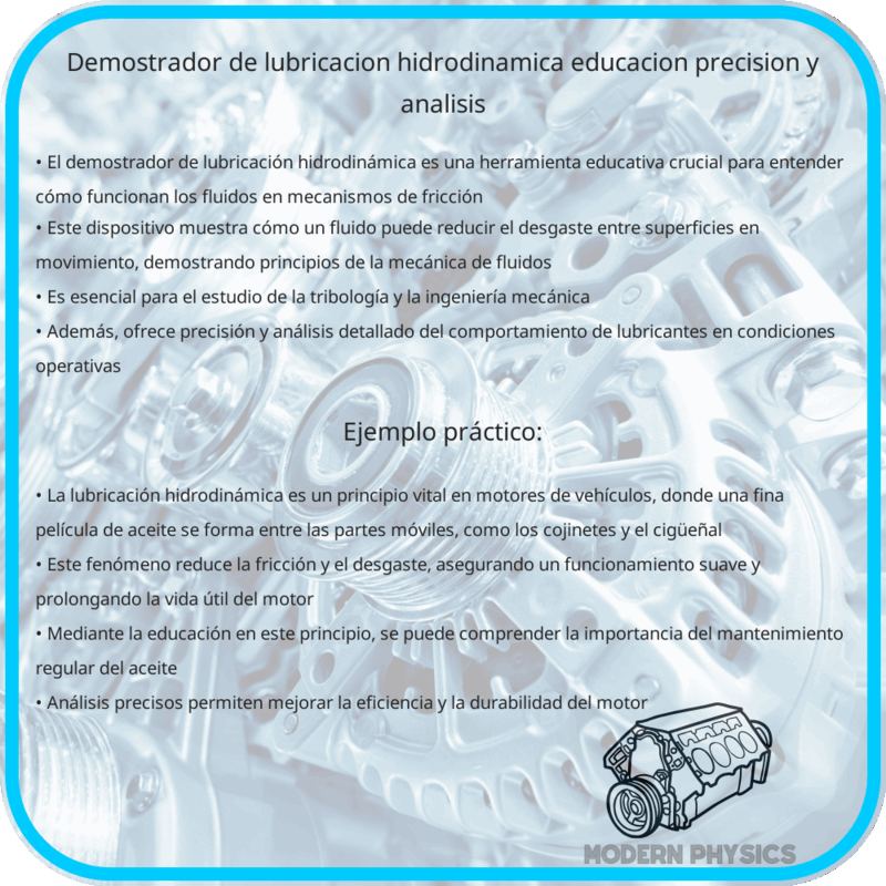 Demostrador de Lubricación Hidrodinámica | Educación, Precisión y Análisis