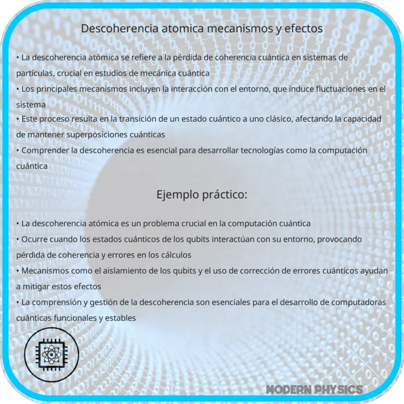 Descoherencia Atómica | Mecanismos y Efectos