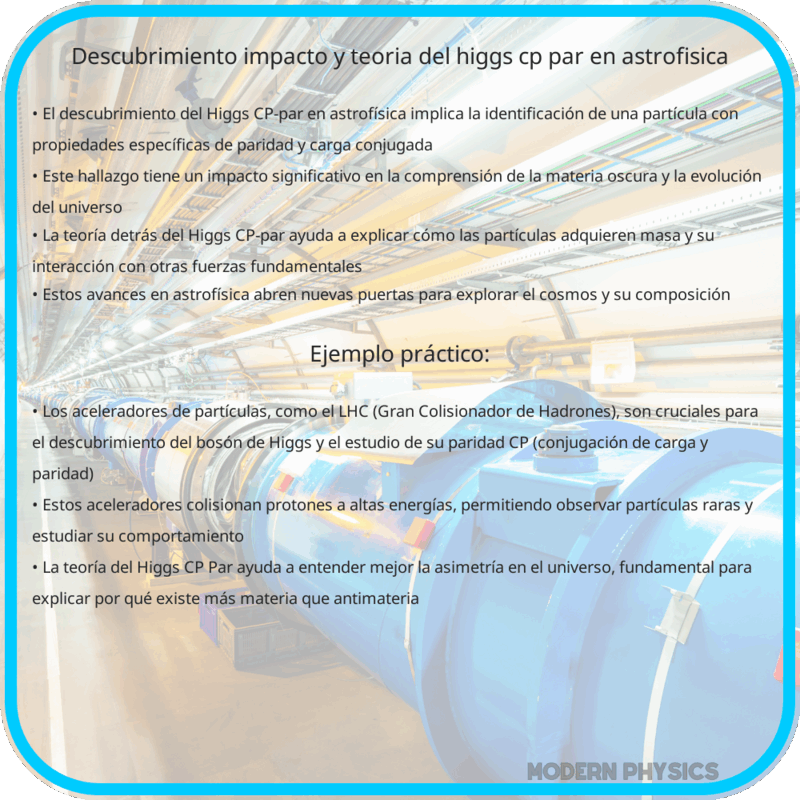 Descubrimiento, Impacto y Teoría del Higgs CP Par en Astrofísica