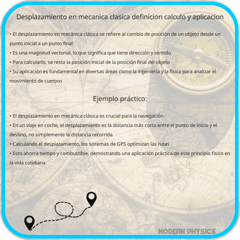 Desplazamiento en Mecánica Clásica | Definición, Cálculo y Aplicación