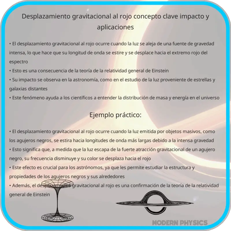 Desplazamiento Gravitacional al Rojo | Concepto Clave, Impacto y Aplicaciones