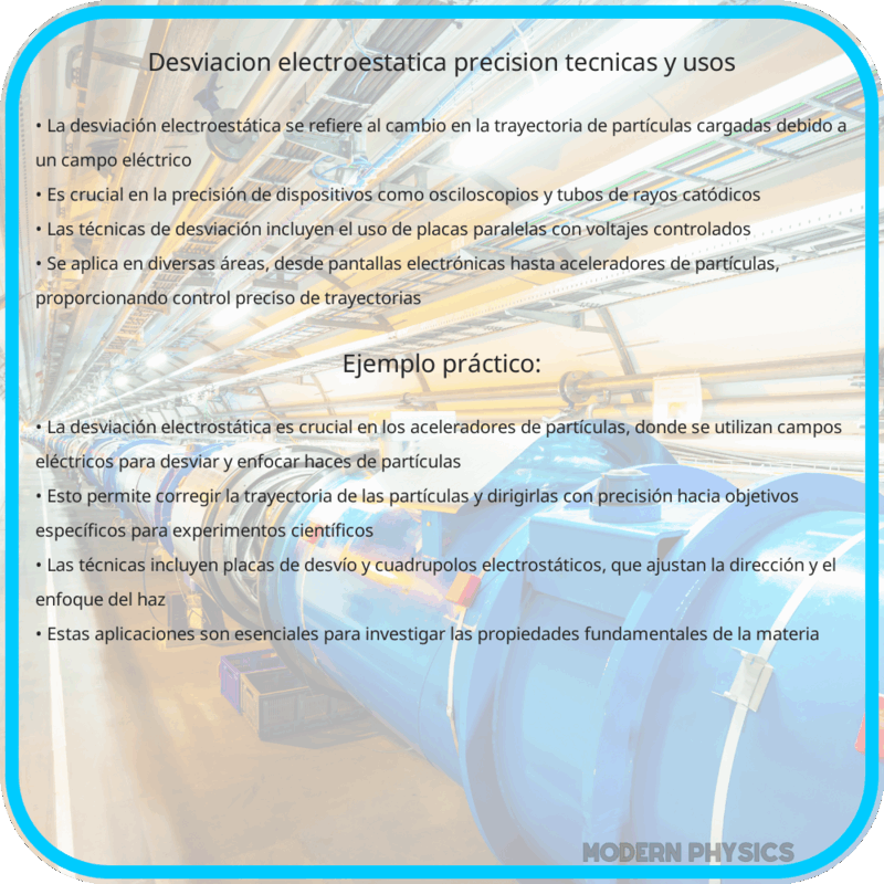 Desviación Electroestática: Precisión, Técnicas y Usos