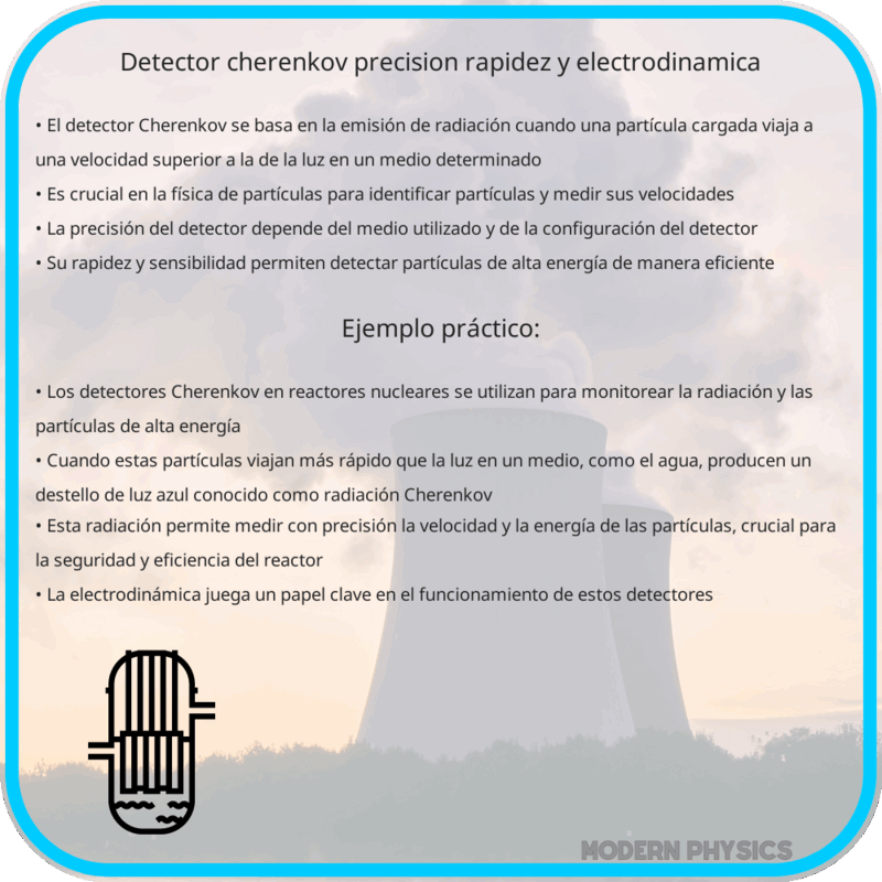 Detector Cherenkov | Precisión, Rapidez y Electrodinámica