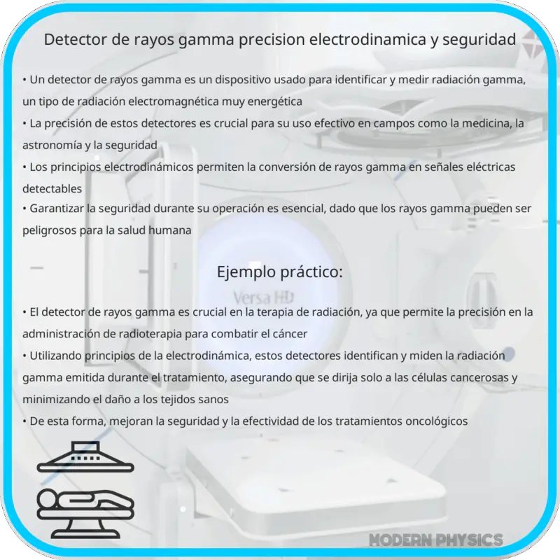 Detector de Rayos Gamma | Precisión, Electrodinámica y Seguridad