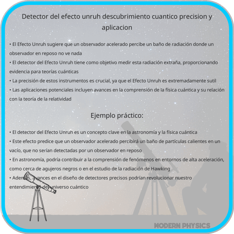 Detector del Efecto Unruh | Descubrimiento Cuántico, Precisión y Aplicación