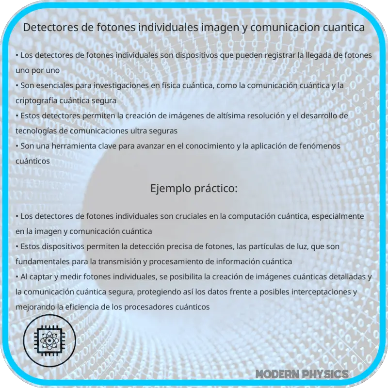 Detectores de Fotones Individuales | Imagen y Comunicación Cuántica