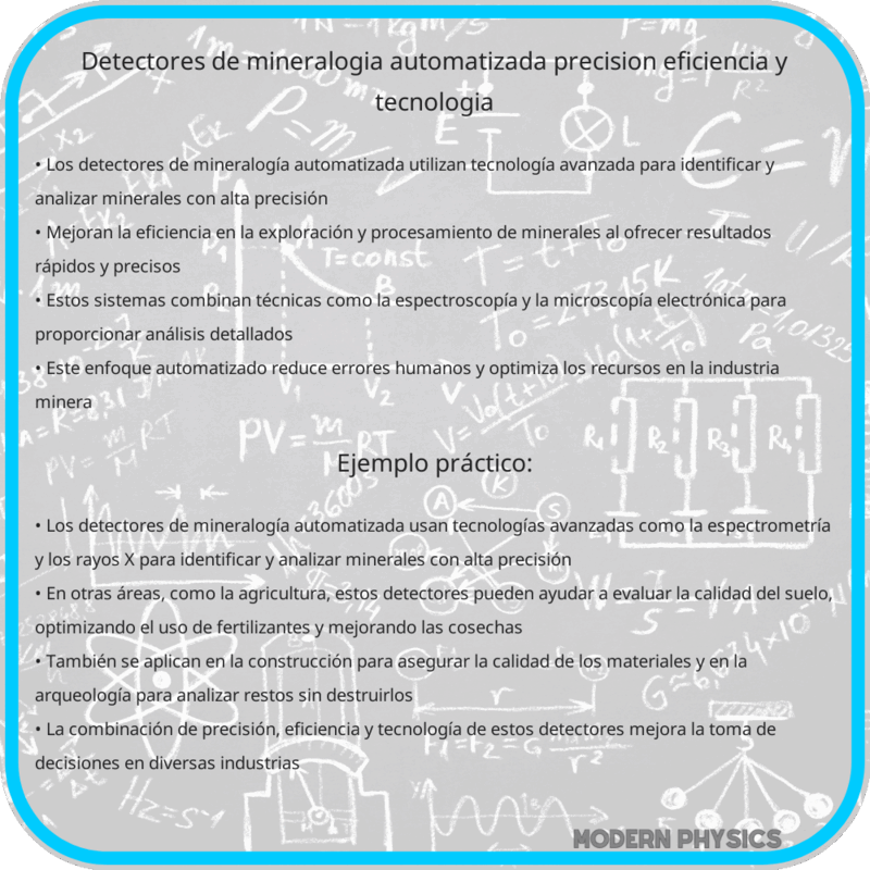 Detectores de Mineralogía Automatizada | Precisión, Eficiencia y Tecnología