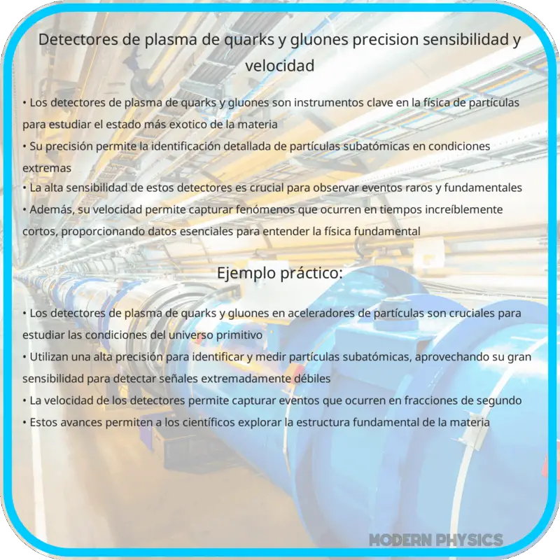 Detectores de Plasma de Quarks y Gluones | Precisión, Sensibilidad y Velocidad