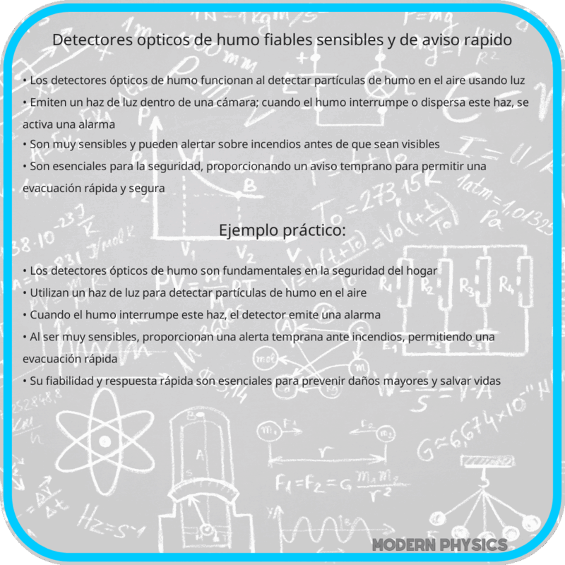 Detectores Ópticos de Humo | Fiables, Sensibles y de Aviso Rápido