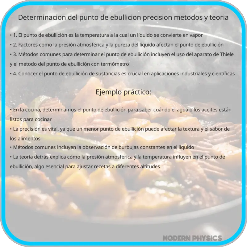 Determinación del Punto de Ebullición | Precisión, Métodos y Teoría