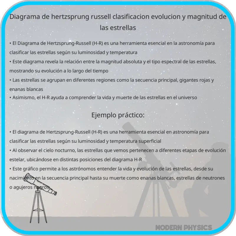 Diagrama de Hertzsprung-Russell | Clasificación, Evolución y Magnitud de las Estrellas