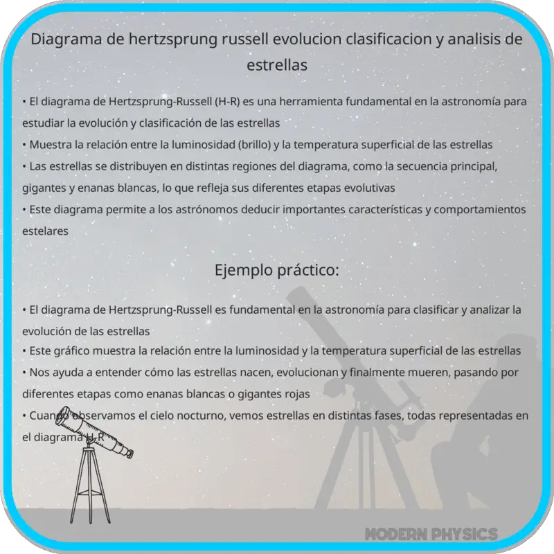 Diagrama de Hertzsprung-Russell | Evolución, Clasificación y Análisis de Estrellas