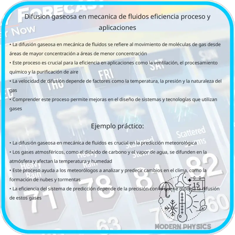 Difusión Gaseosa en Mecánica de Fluidos | Eficiencia, Proceso y Aplicaciones