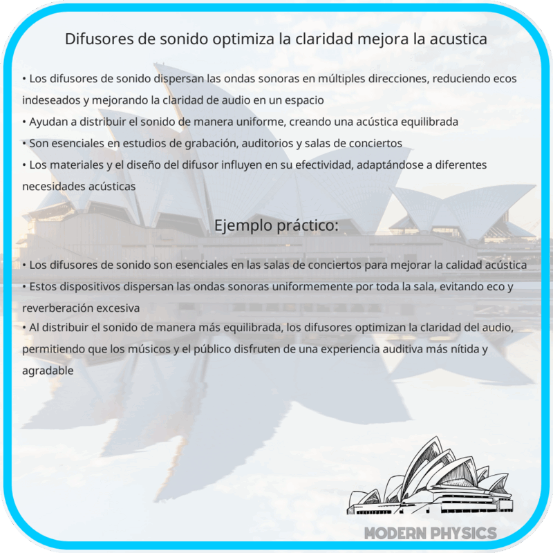 Difusores de Sonido | Optimiza la Claridad, Mejora la Acústica
