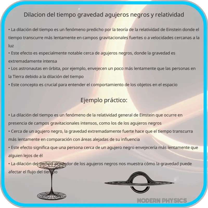 Dilación del Tiempo | Gravedad, Agujeros Negros y Relatividad