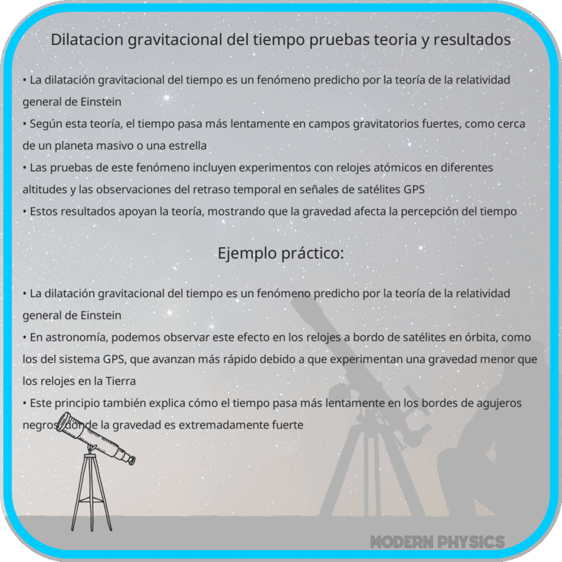 Dilatación Gravitacional del Tiempo | Pruebas, Teoría y Resultados