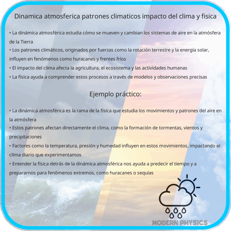 Dinámica Atmosférica | Patrones Climáticos, Impacto del Clima y Física