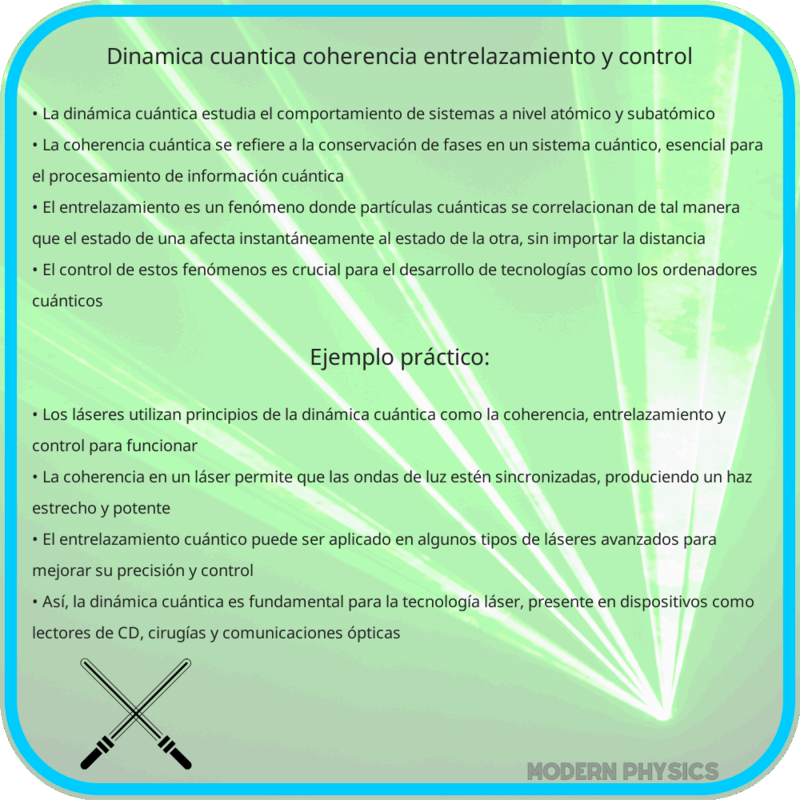 Dinámica Cuántica | Coherencia, Entrelazamiento y Control