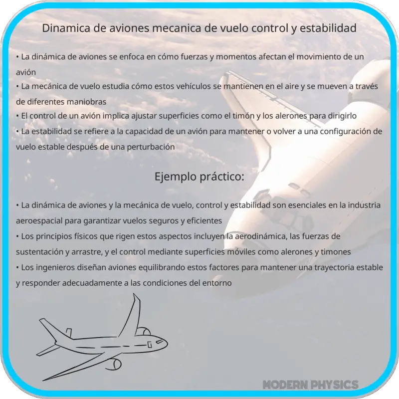 Dinámica de Aviones | Mecánica de Vuelo, Control y Estabilidad