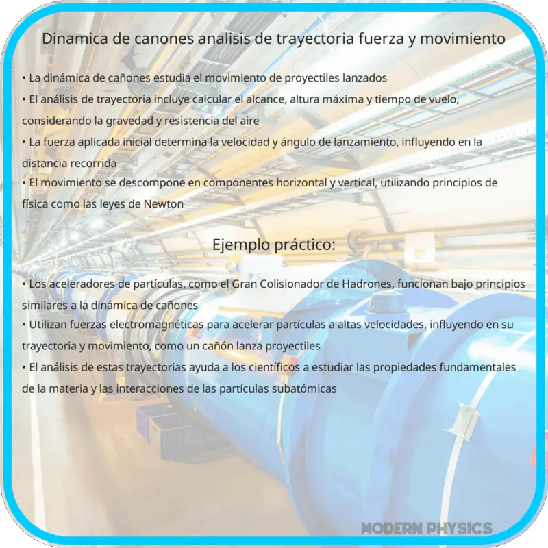 Dinámica de Cañones | Análisis de Trayectoria, Fuerza y Movimiento