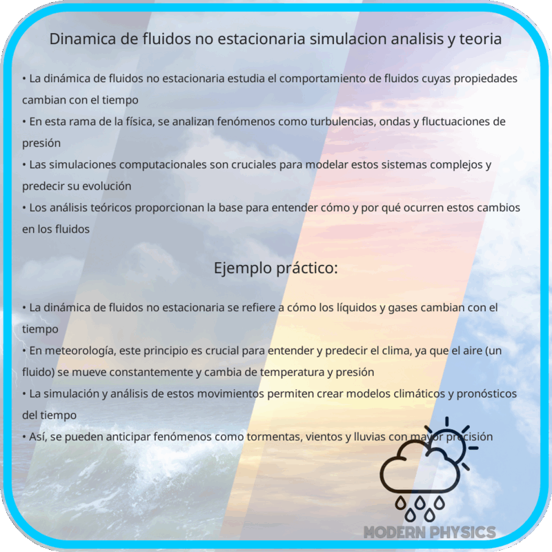 Dinámica de Fluidos No Estacionaria | Simulación, Análisis y Teoría