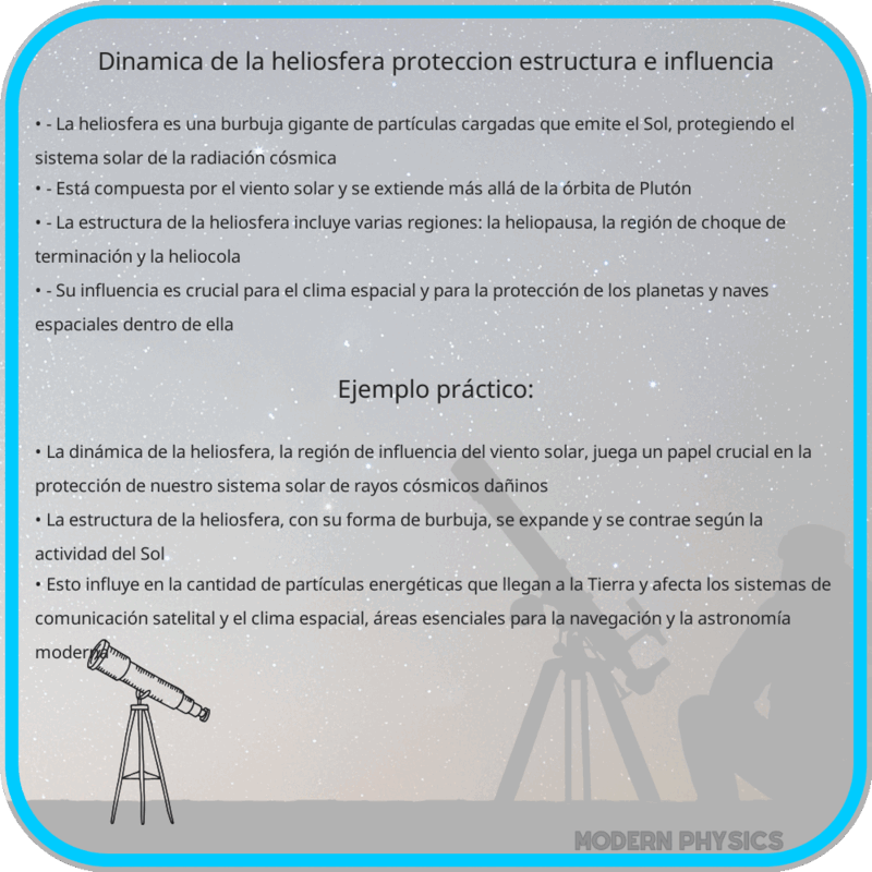 Dinámica de la Heliosfera | Protección, Estructura e Influencia