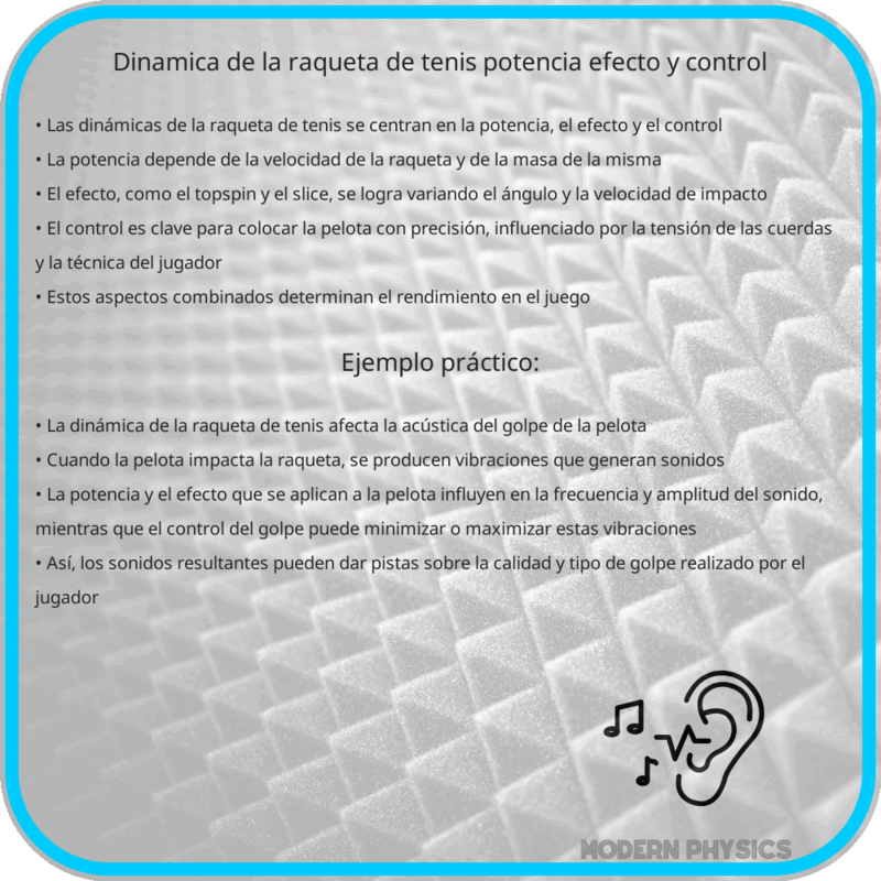 Dinámica de la Raqueta de Tenis | Potencia, Efecto y Control