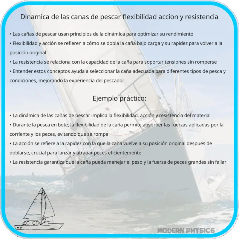 Dinámica de las Cañas de Pescar | Flexibilidad, Acción y Resistencia