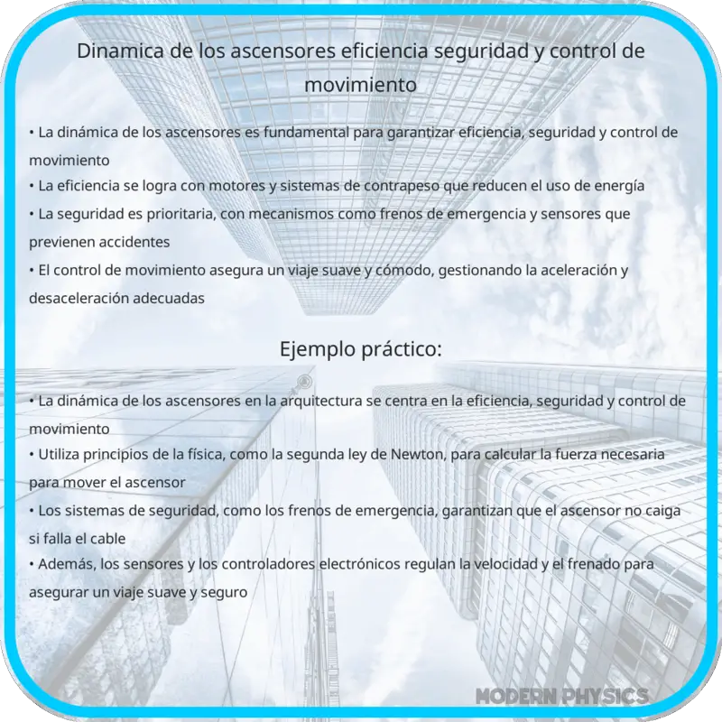 Dinámica de los Ascensores | Eficiencia, Seguridad y Control de Movimiento