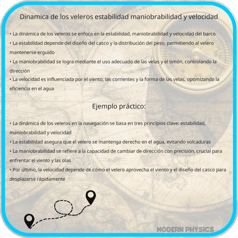 Dinámica de los Veleros | Estabilidad, Maniobrabilidad y Velocidad