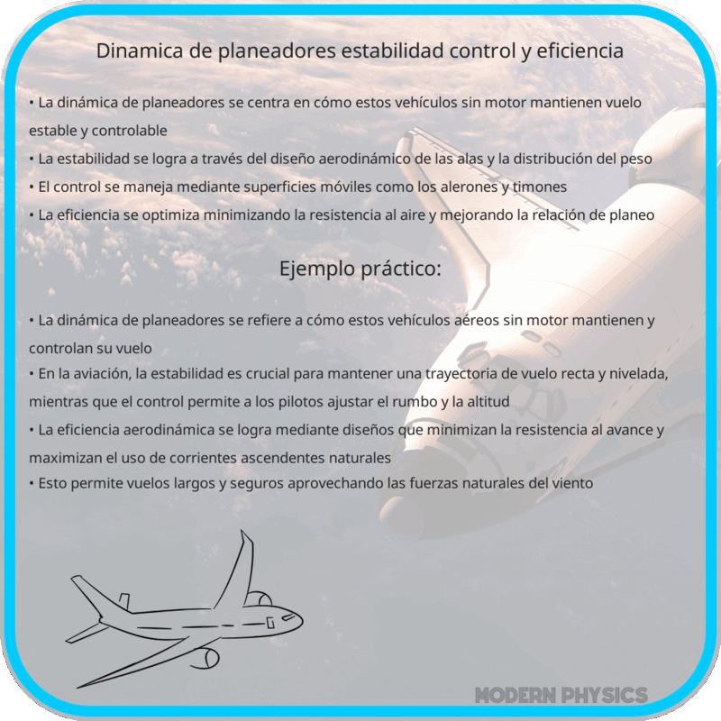 Dinámica de Planeadores | Estabilidad, Control y Eficiencia