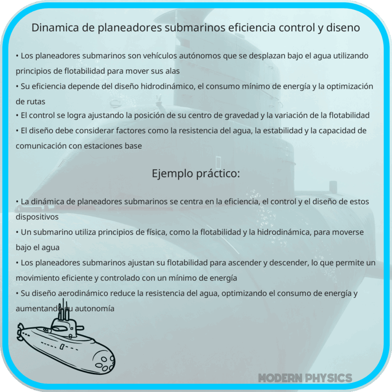 Dinámica de Planeadores Submarinos | Eficiencia, Control y Diseño