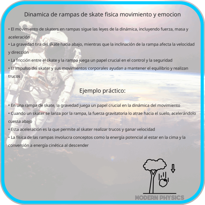 Dinámica de Rampas de Skate | Física, Movimiento y Emoción