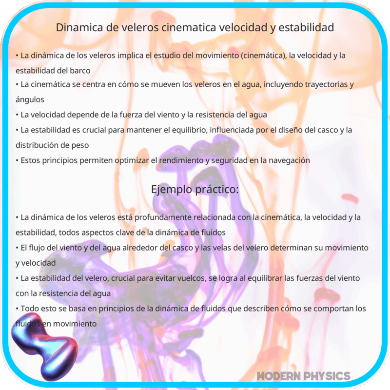 Dinámica de Veleros | Cinemática, Velocidad y Estabilidad