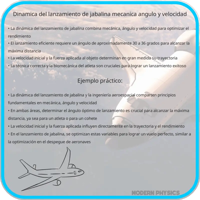 Dinámica del Lanzamiento de Jabalina | Mecánica, Ángulo y Velocidad